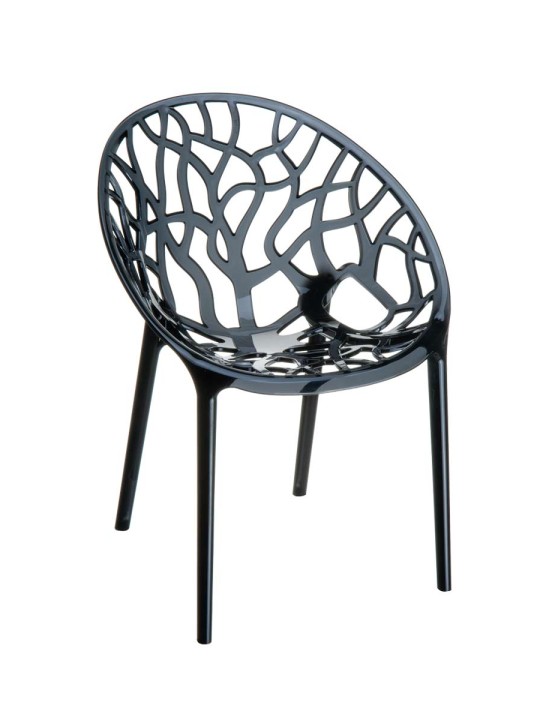 Arendal siddegruppe, sort Arendal siddegruppe, sort