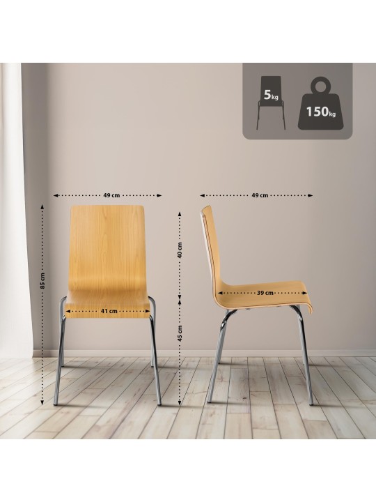 Besøgsstol Gahanna, natur