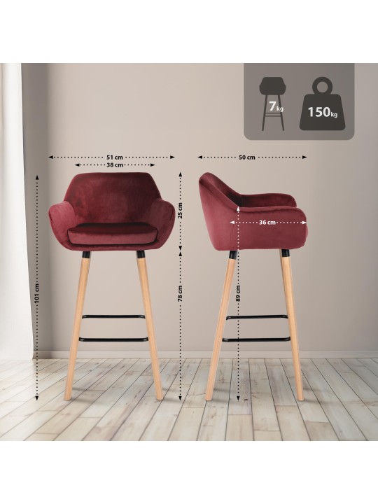 Barstol Grant velvet, rød