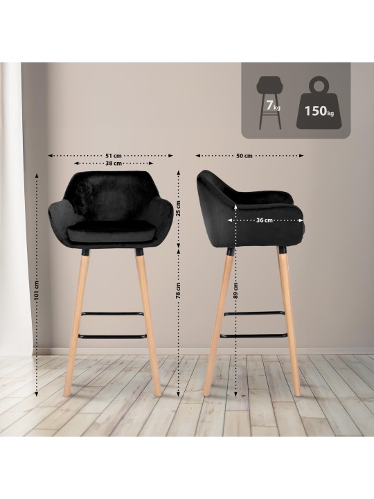 Barstol Grant velvet, sort