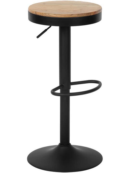 Barstol Pitas, natur