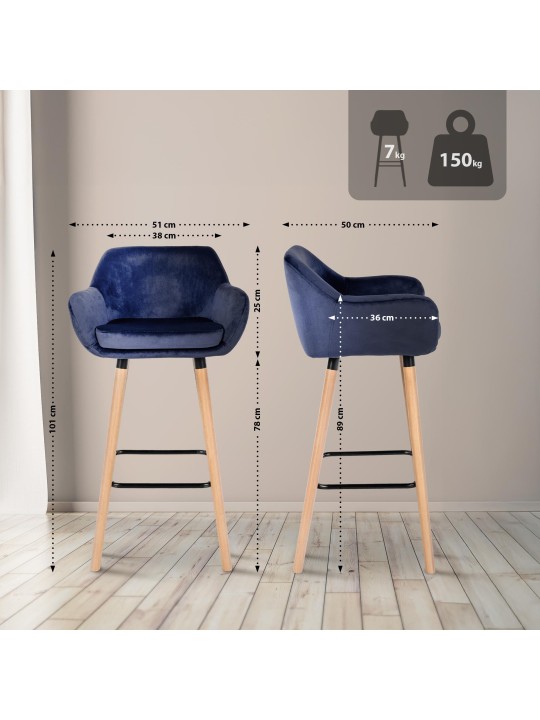 Sæt med 2 barstole Grant velvet, mørkeblå Sæt med 2 barstole Grant velvet, mørkeblå